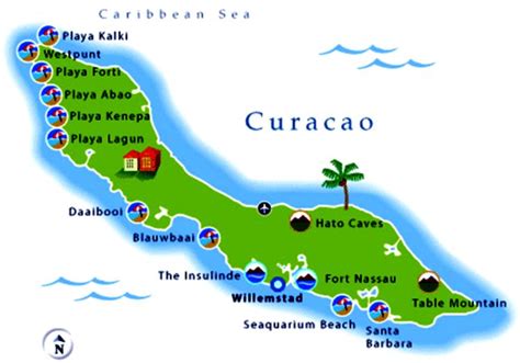 Curacao Beaches Vacation Tourist Map