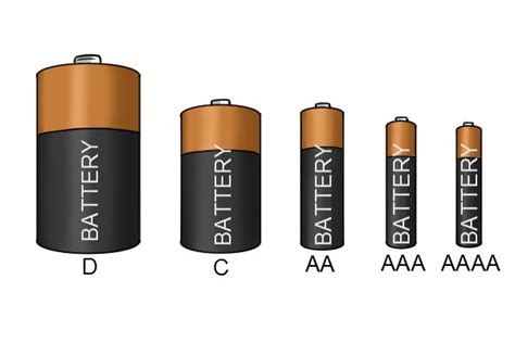 Battery type for radbeacon dot - zingsenturin