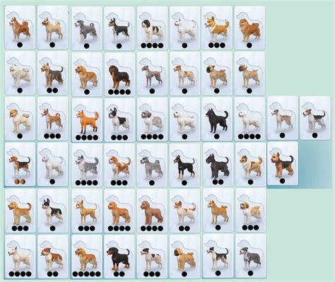 Sims 4 cats and dogs breeding guide - vivasno