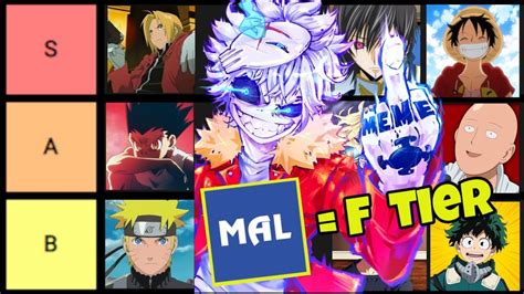 Ranking the Top 100 Anime on MAL (Tier List ft Nux Taku, AnimeUproar ...