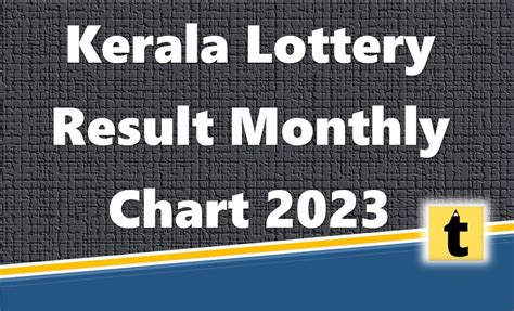 Kerala Lottery Result Monthly Chart 2023 | Kerala Lottery Result Yearly ...