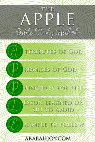 3 Bible Study Methods You Have to Try! - Creative Home Keeper