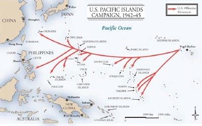 Island Hopping - World War II in the Pacific