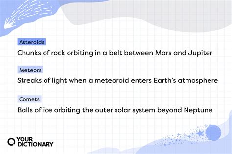 Asteroid vs. Meteor vs. Comet | Differences Explained | YourDictionary