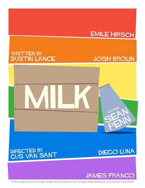 A Filmmaker's Review: "Milk" (2008) | Geeks