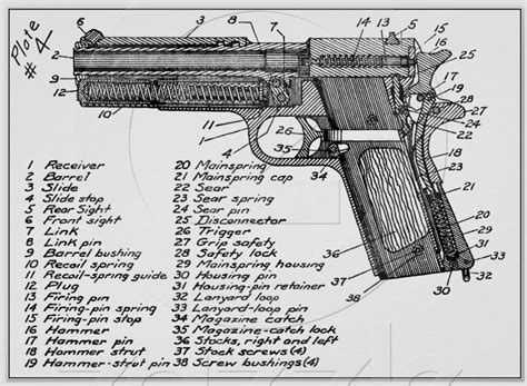 Exploded Parts Diagram Of A 1911 Pistol