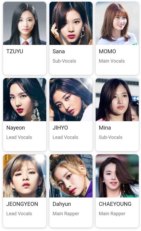 Twice Members -> Faces | Twice (트와이스)ㅤ Amino