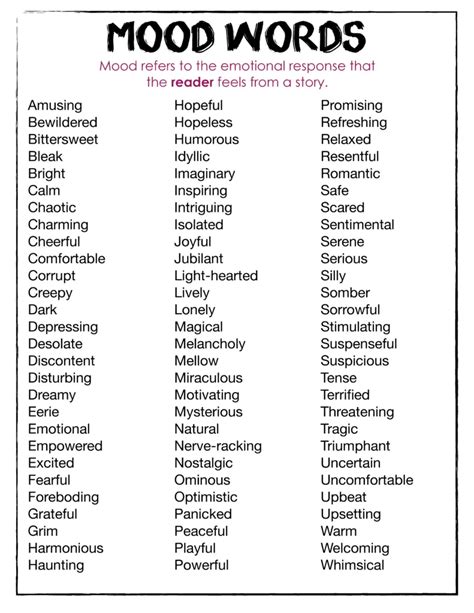 Tone and Mood Examples 150+ Words | Free Printable PDF