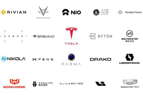 Electric Car Brands - List and Logos of All Electric Car Companies ...