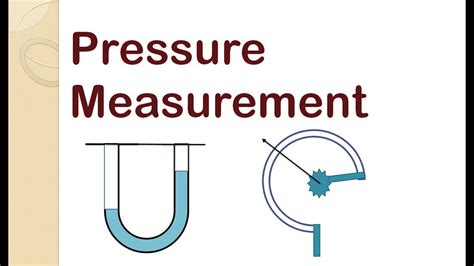 How fluid pressure is measured? [Fluid Mechanics: Pressure Measurement ...