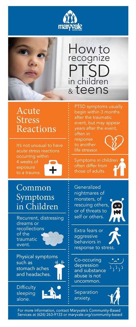 Identifying PTSD in children and teens