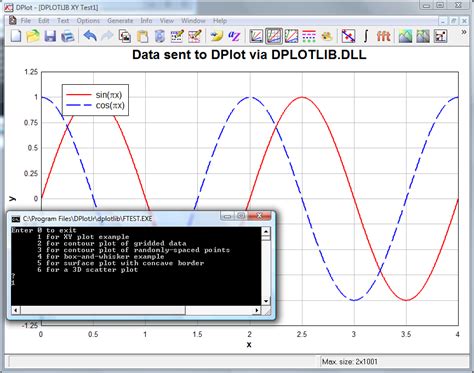 DPlot Windows software for software developers and publishers to create ...