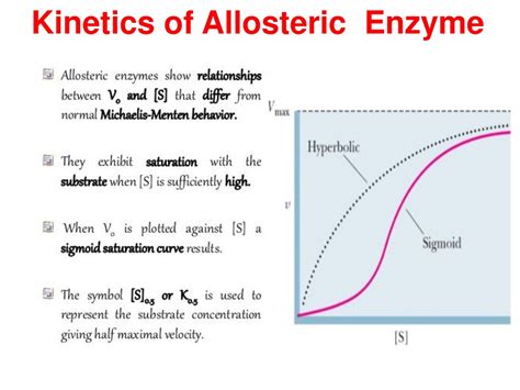 Enzyme Kinetics Nilansu Das Dept. of Molecular Biology - ppt download