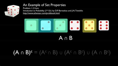 An Example of Set Algebra - YouTube