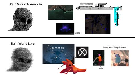 (Spoilers) Rain World Gameplay vs. Lore : r/rainworld