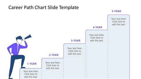 Free Career Path PowerPoint Template & Google Slides