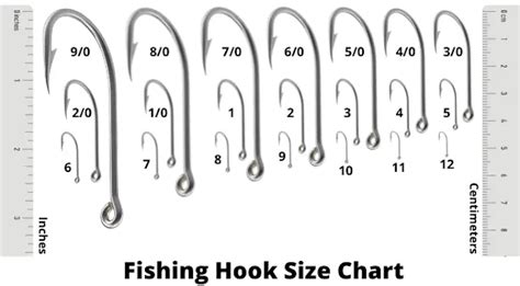 Fishing Hook Sizes Explained (With Detailed Chart), 57% OFF