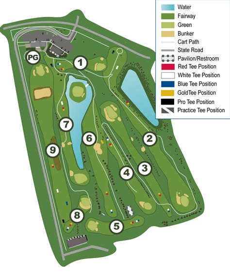 Top Golf Course Mapping company India