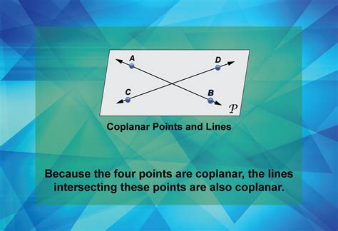 Student Tutorial: Geometry Basics: Intersecting Lines and Planes ...