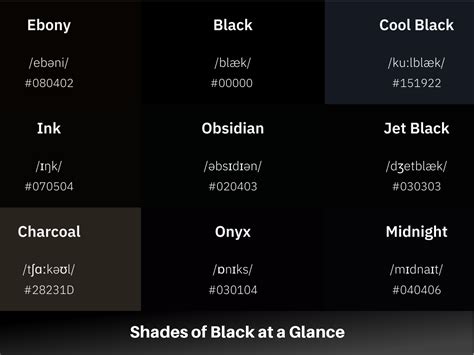 100 Shades Of Black Color (Names, HEX, RGB, CMYK Codes)