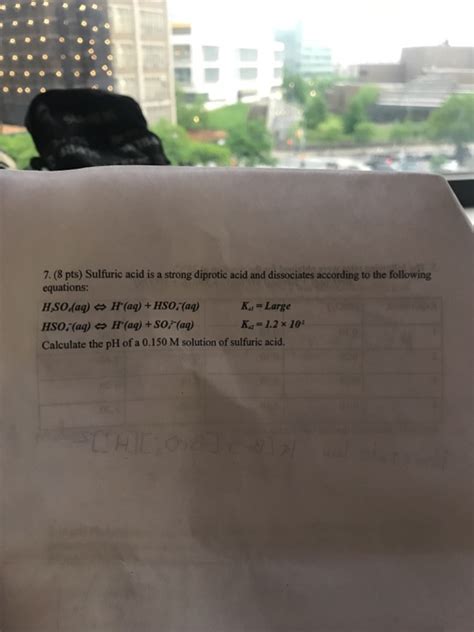 Solved Calculate the pH of a 0.150 M solution of sulfuric | Chegg.com