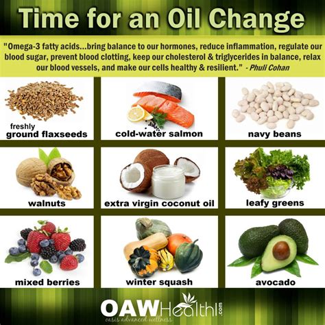 Importance of Omega 3 Fatty Acids - Natural Health Quotes