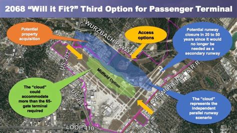 Land Acquisition, Noise Are Top Concerns in Plan for San Antonio ...