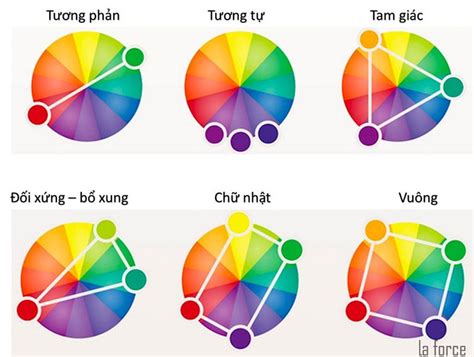 Bảng phối màu quần áo nam nữ chuẩn đẹp thời trang nhất