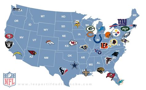 Closest Nfl Team Map