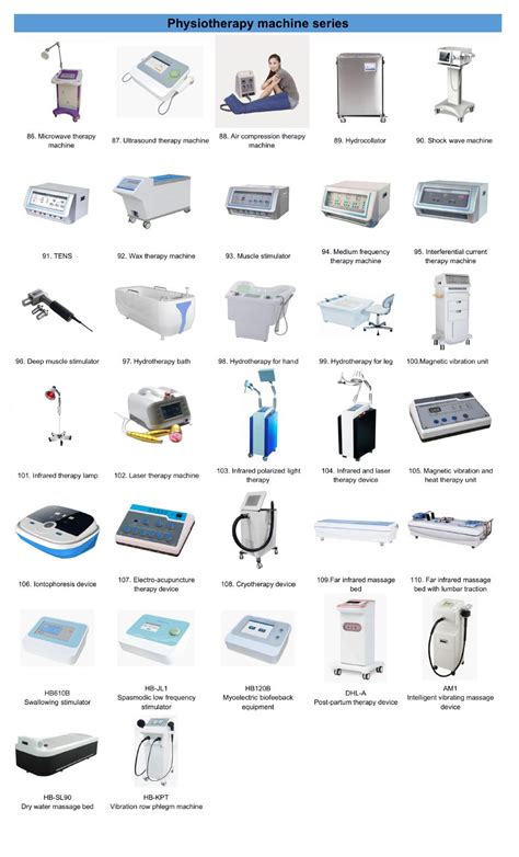 physiotherapy equipment list with pictures.TOPMED rehabilitation device