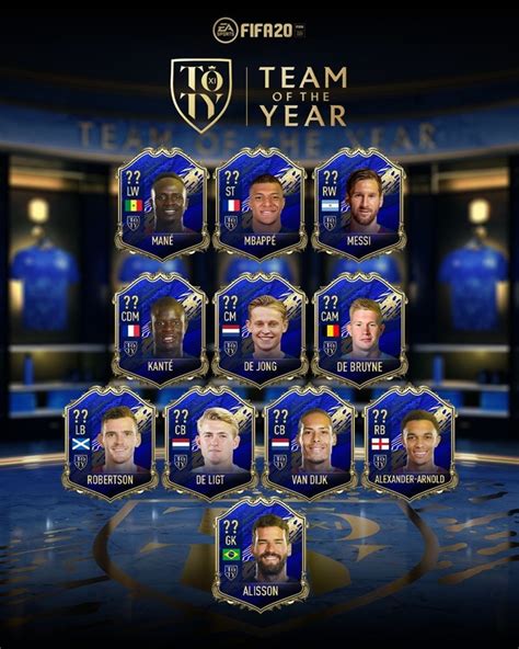 Messi & Mbappe lead FIFA 20 TOTY, NO Ronaldo & 5 Liverpool stars ...