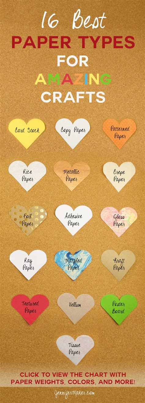 16 Best Paper Types for Amazing Crafts - Jennifer Maker