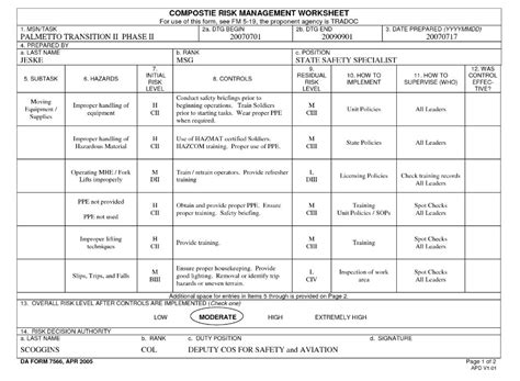 How To Fill Out A Risk Assessment Form 2977 | Images and Photos finder