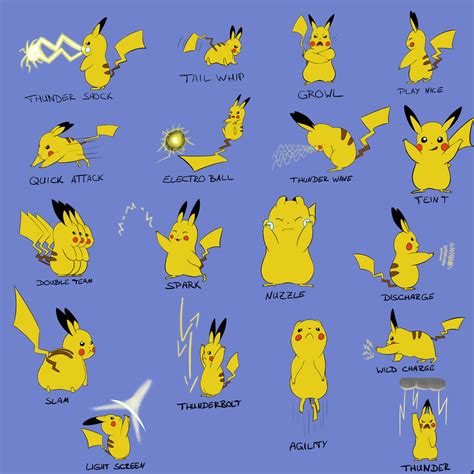 Pikachu's Moves by D-Kraft on DeviantArt