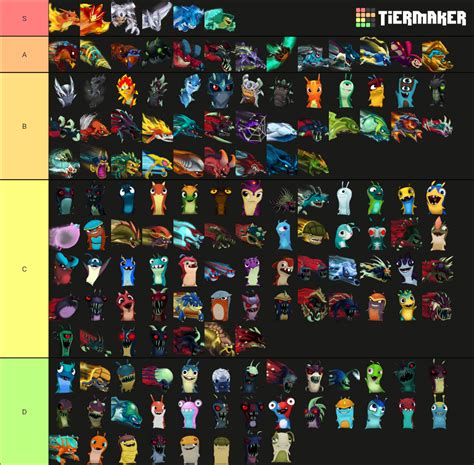 Slugterra All Slugs And Velocity Forms Tier List Community Rankings ...