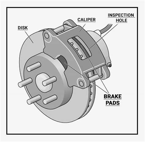 Rear Brake Pads Sale Cheapest, Save 53% | jlcatj.gob.mx