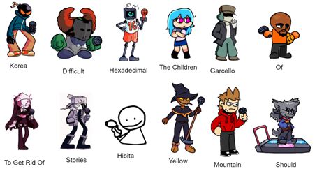 I guess this a trend now. I put the FNF characters (plus some mods ...