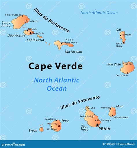 Cape Verde Island Map - Cities And Towns Map