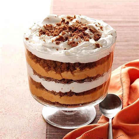 The Best Ideas for Fancy Thanksgiving Desserts – Best Diet and Healthy ...