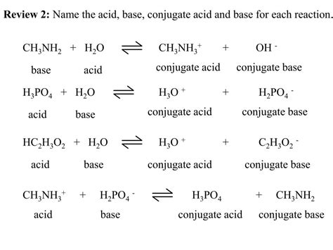 Conjugate Base Of H3po4 - Asking List