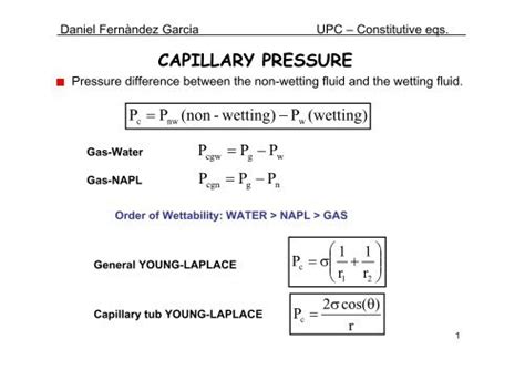 CAPILLARY PRESSURE - UPC