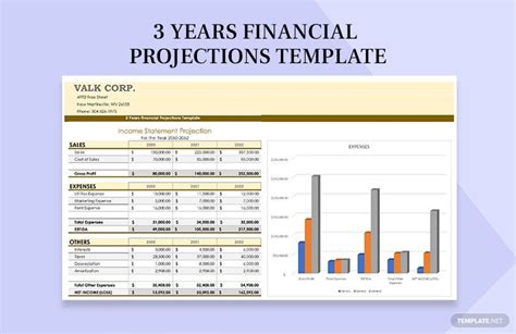 Free 3 Years Financial Projections Template - Google Sheets, Excel ...