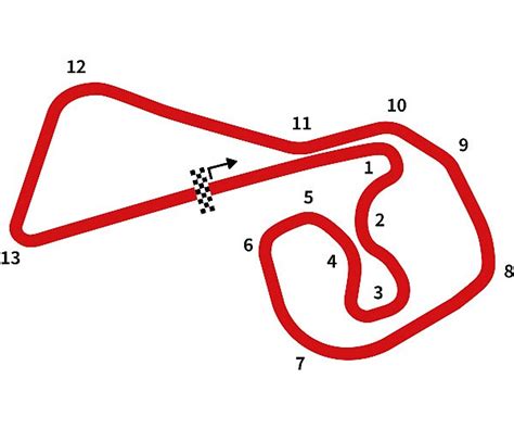 Circuito de Sachsenring - SoyMotero.net