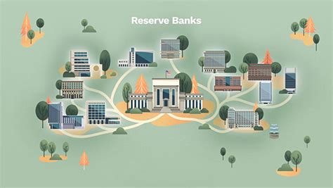 Introduction to the Federal Reserve Banks | In Plain English | St ...