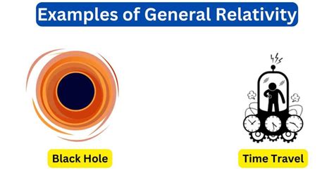 10 Examples of General Relativity