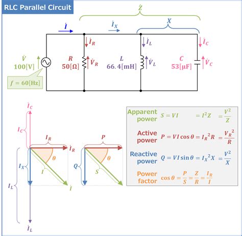 Phase Diagram Ac Circuit