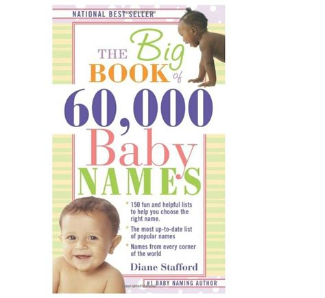 Best baby name books