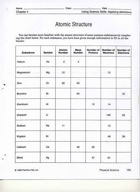 Atomic Number Worksheet Fifth Grade