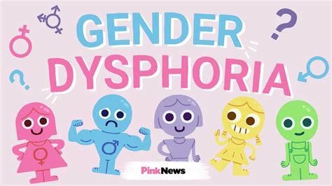 What is gender dysphoria?