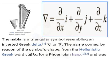 The nabla operator, which is frequently used in vector analysis, was ...